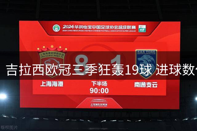 吉拉西欧冠三季狂轰19球 进球数仅次于两大巨星